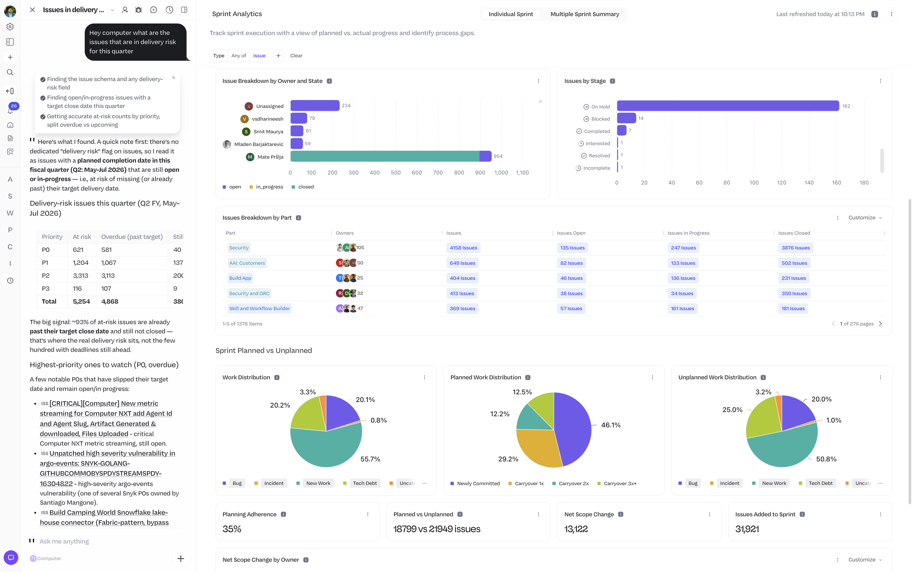 Sprint analytics